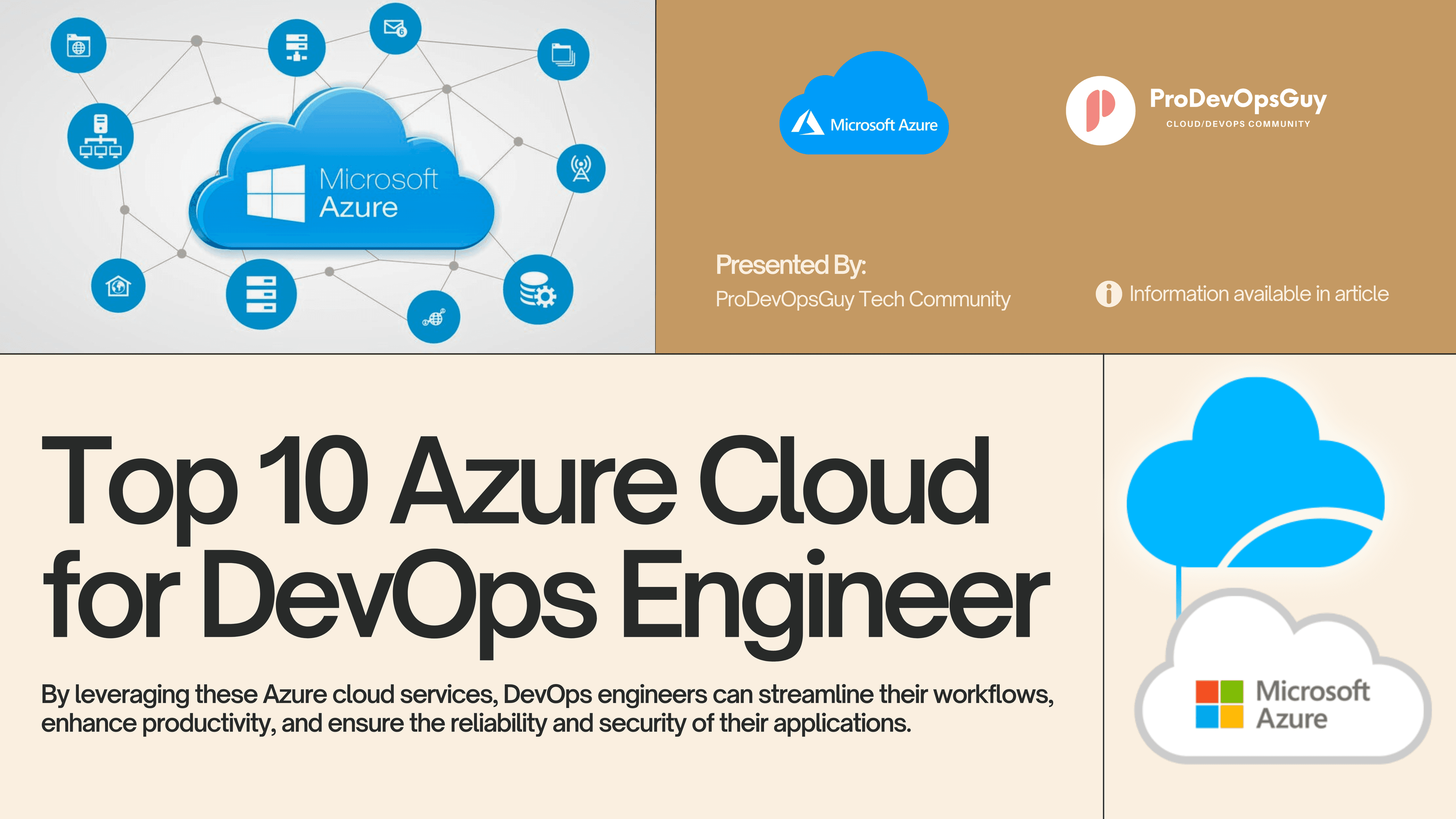 Top 10 Azure Cloud Services for Every DevOps Engineer π